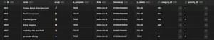 Supabase dashboard showing task table with IDs, timestamps, and task records used for backend data management.
